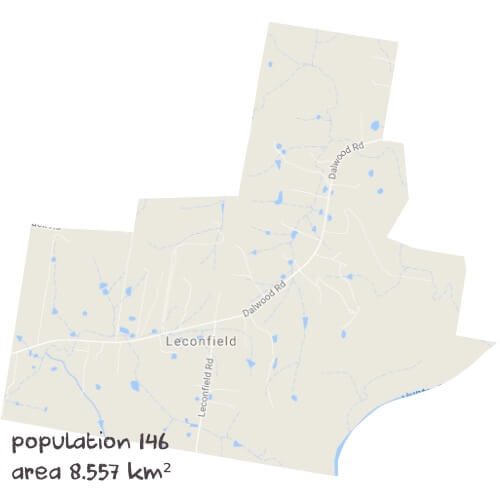 English Tutoring Near Me